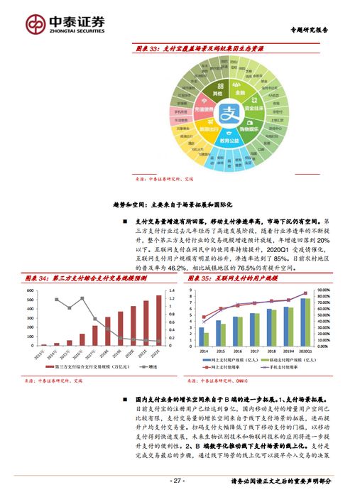 螞蟻集團(tuán) 技術(shù)服務(wù)與銷售雙輪驅(qū)動(dòng)的商業(yè)模式及競(jìng)爭(zhēng)壁壘深度分析